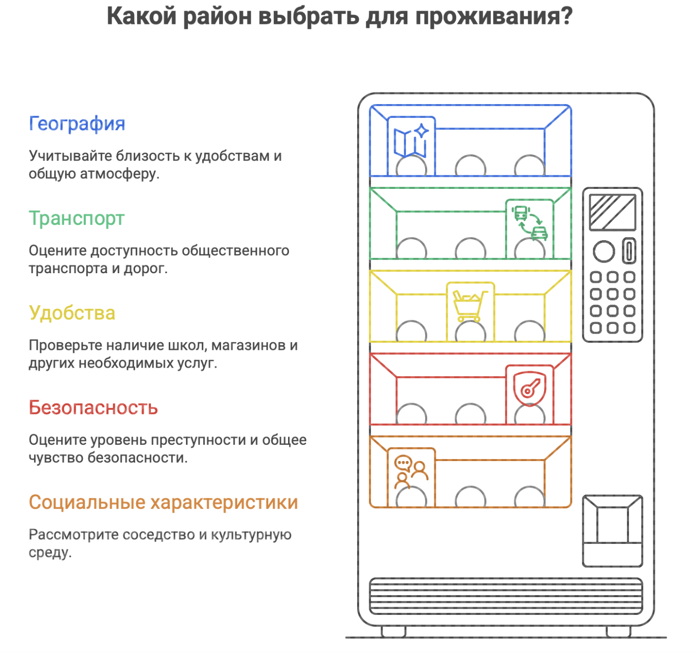 квартира посуточно