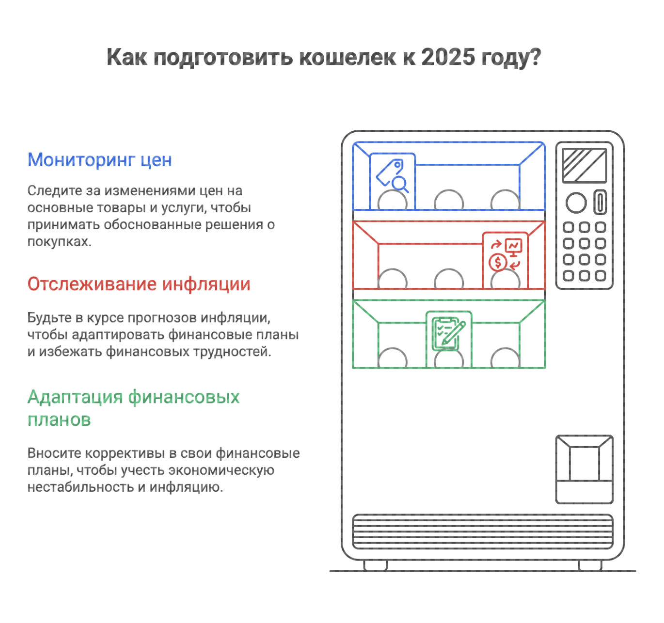 квартира посуточно