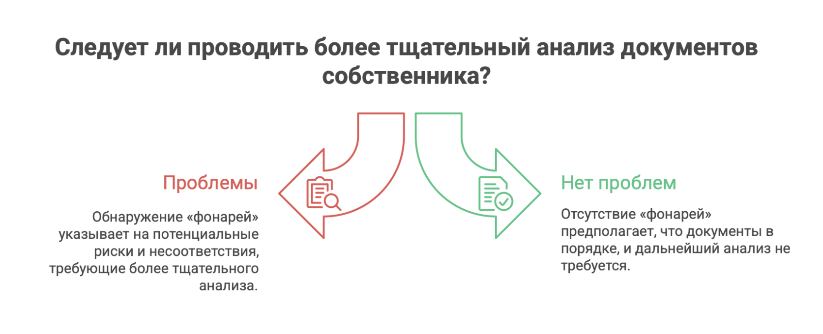 квартира посуточно